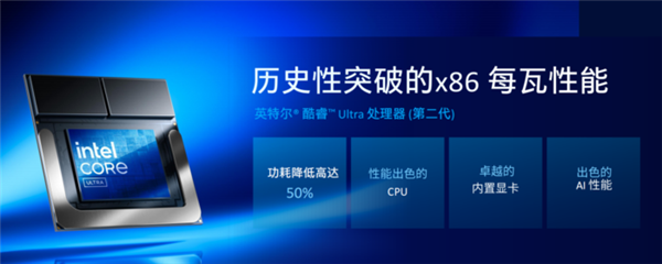 熊猫体育平台有史以来最高效的X86处理器！英特尔给AI PC送上豪华大礼包