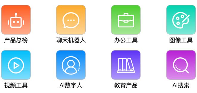 把热熊猫体育平台门AI产品汇总的平台会有多牛X？(图2)