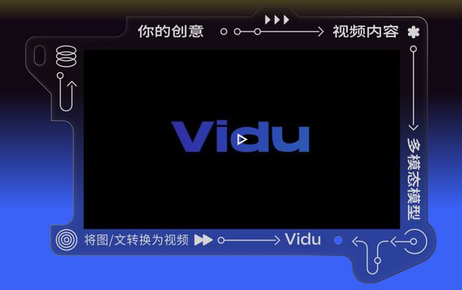 把热熊猫体育平台门AI产品汇总的平台会有多牛X？(图18)
