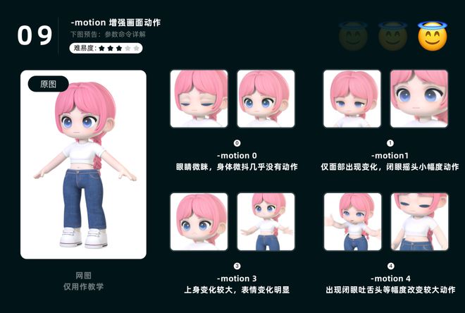 AI 生成视频最近爆火啦！熊猫体育平台(图10)
