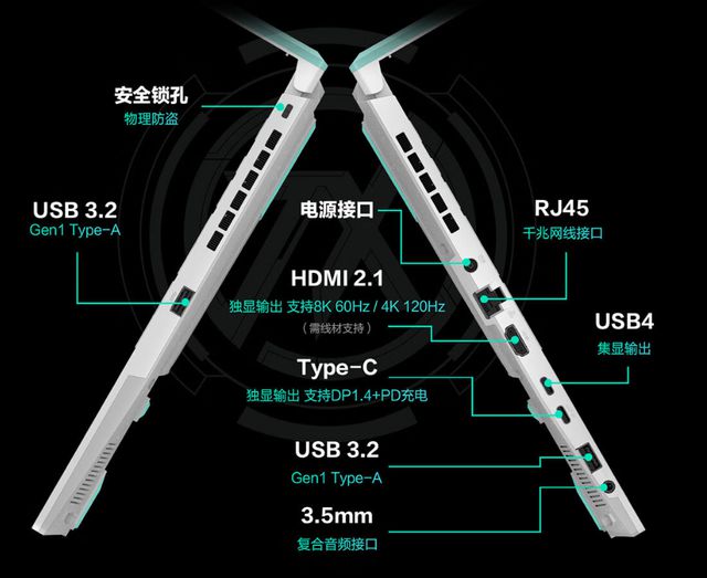 本地AI算力233 TOPS！大学生也能买得起的高算力RTX40笔记本推荐熊猫体育官网(图5)